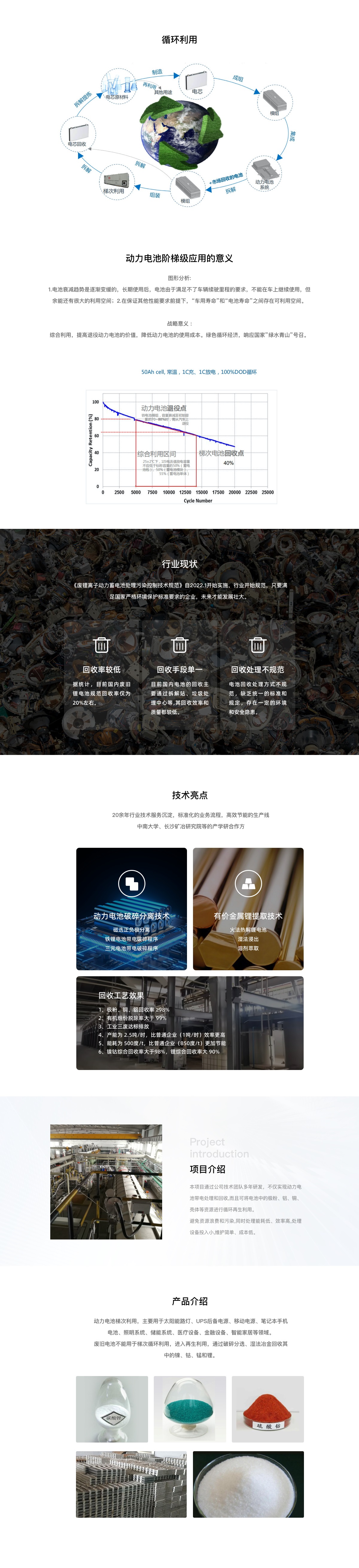 循环技术111.jpg